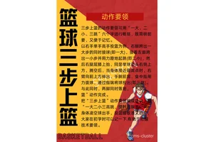 怎么训练篮球爆发力和速度
